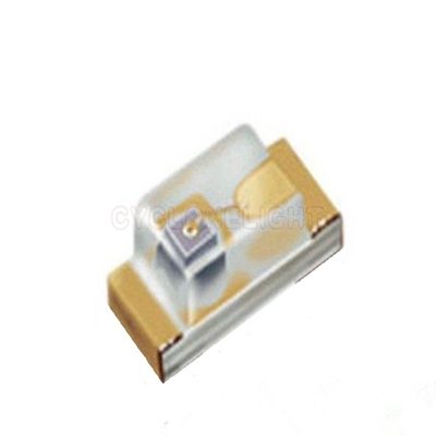 cl-s0603-infrared-series